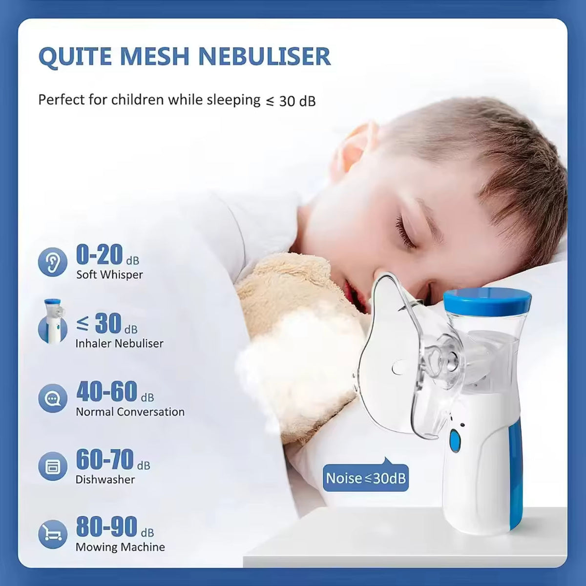 Portable Mesh Nebulizer – USB &amp; Battery Operated
