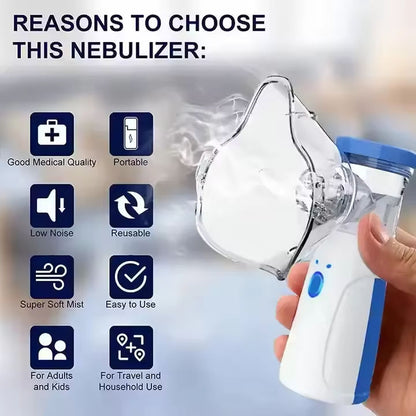 Portable Mesh Nebulizer – USB &amp; Battery Operated