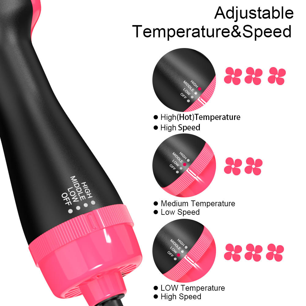 3-in-1 Hair Dryer Brush | Hair Dryer, Straightener &amp; Curler